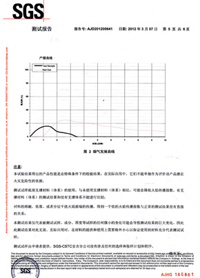 91免费版黄片檢查報告SGS（中）