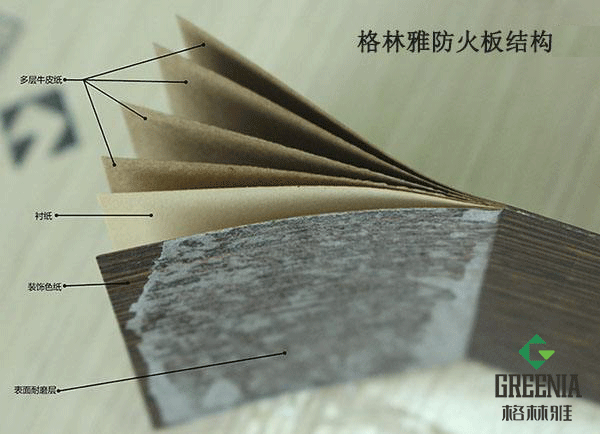 91免费版黄片防火板組成結構圖