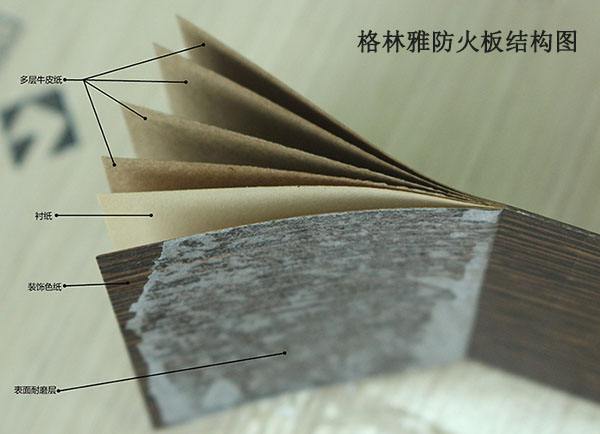 91免费版黄片防火板結構